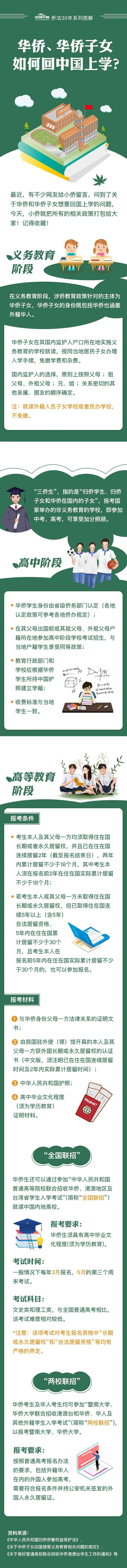 华侨及华侨子女如何回国上学？