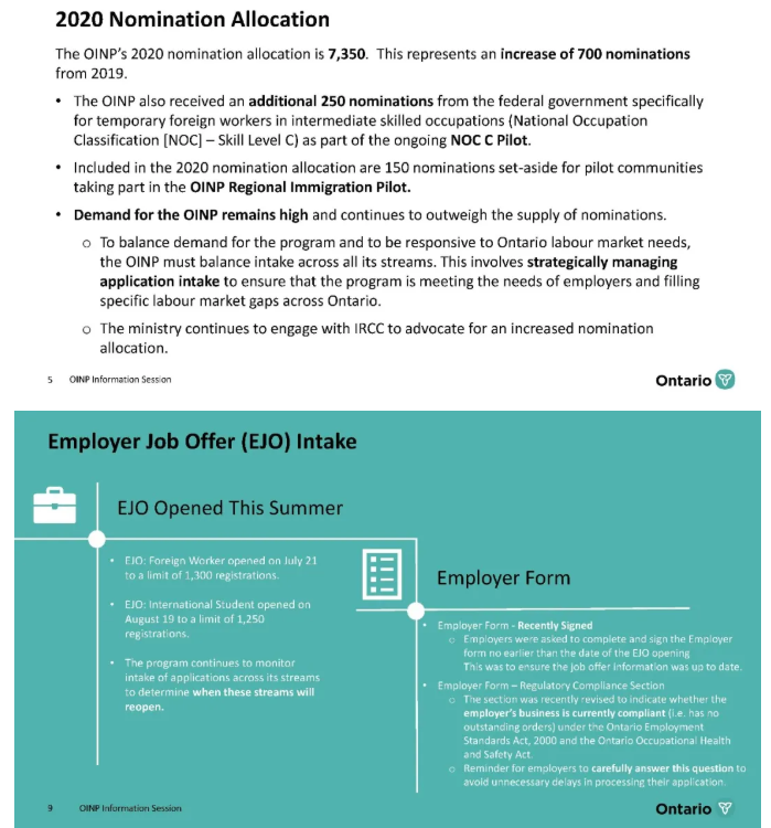2020年加拿大安省移民局变政听证会内容