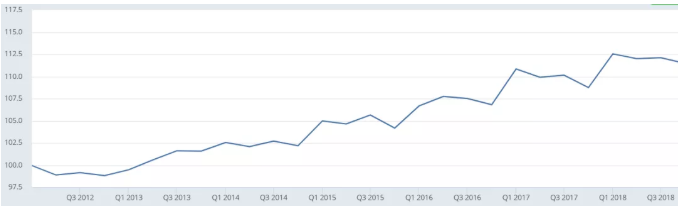 日本房产可以避险吗? 日本房产可以避险吗?