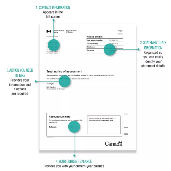 2020年加拿大父母团聚移民有哪些变动？