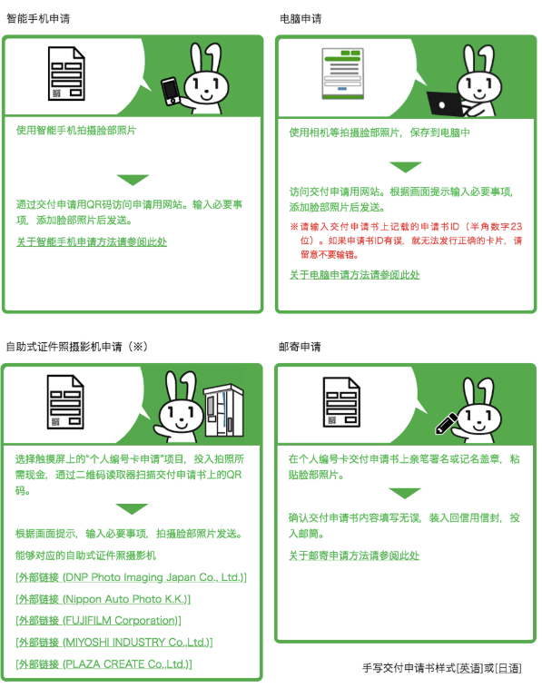 日本个人编号卡如何申请? 日本个人编号卡如何申请?