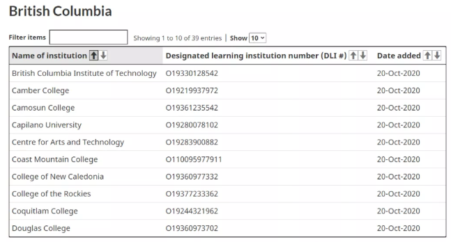 加拿大发布国际学生可入境学校名单