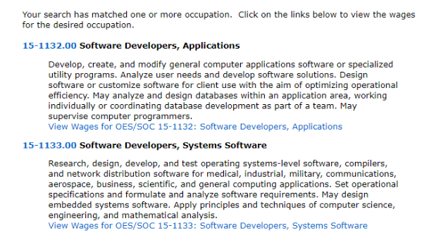 如何查询美国H-1B及PERM工资标准？