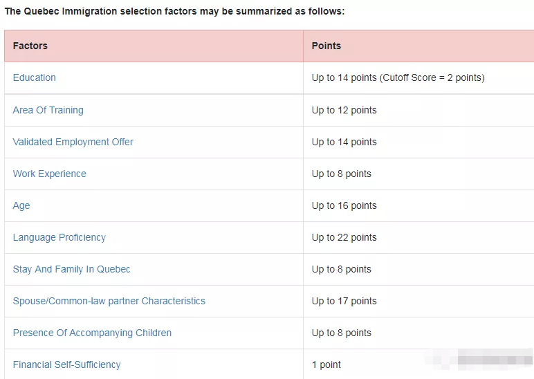 加拿大魁省发布三大新移民项目
