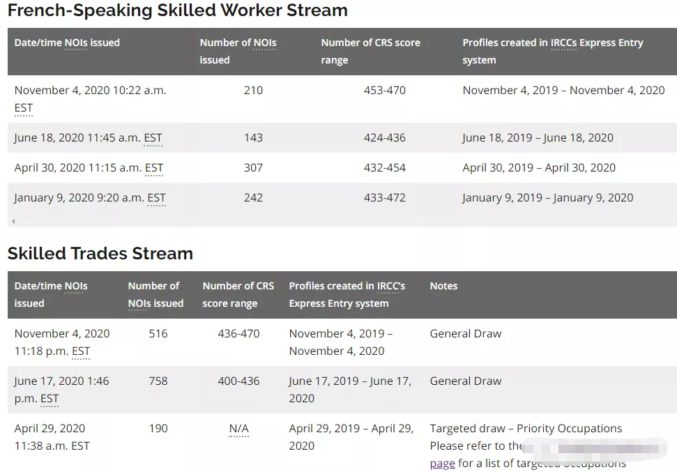11月4日加拿大安省发布最新EE邀请