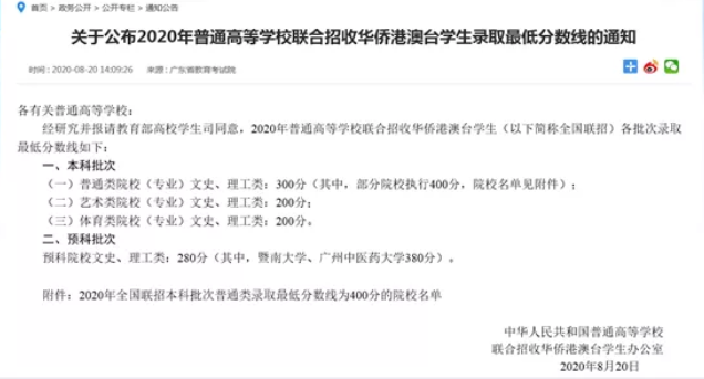 400分如何上清华?