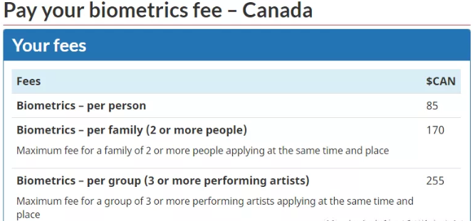 加拿大移民申请人需要自己网上预约指纹录入