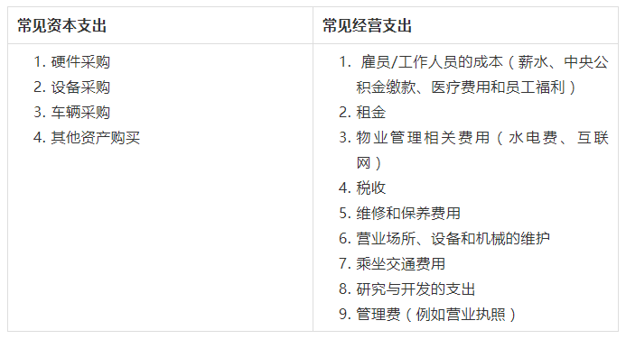 新加坡注册公司做好财务记录很重要！