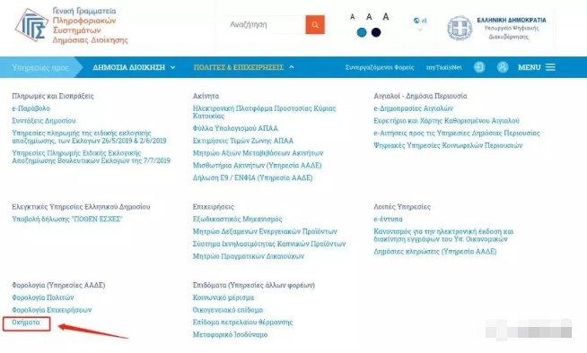 希腊机动车公路税购买流程