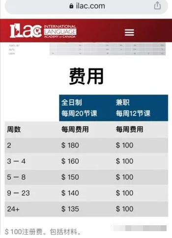 移民加拿大后如何选择语言学校？