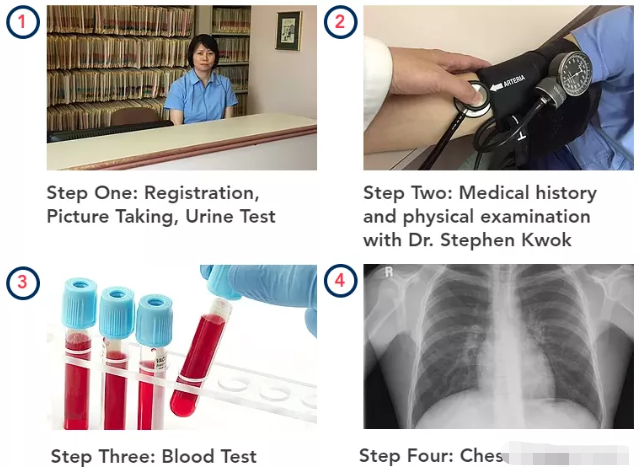 加拿大移民体检史上最全问答