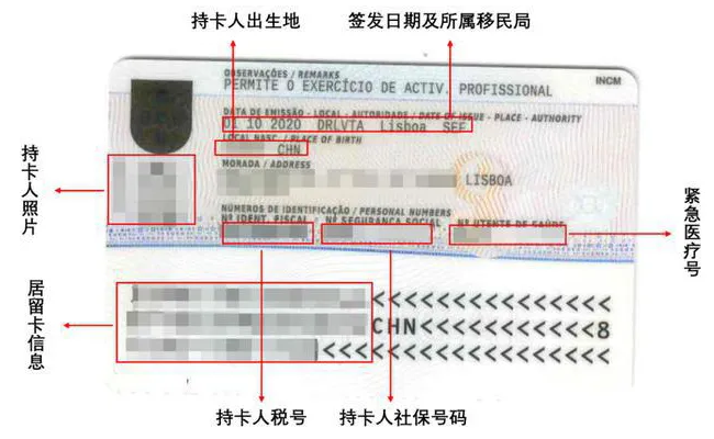 葡萄牙新版居留卡都有哪些新的变化？