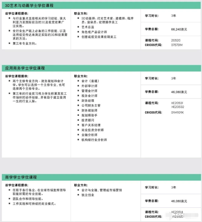 澳大利亚TAFE职业技术教育学院