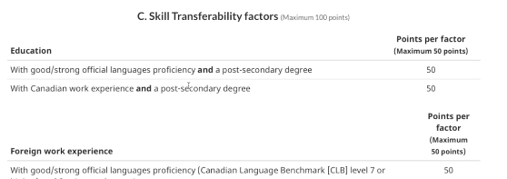 手把手教你办理加拿大EE移民 手把手教你办理加拿大EE移民