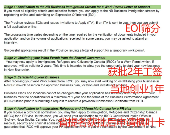 1月13日加拿大NB投资正式变政 1月13日加拿大NB投资正式变政