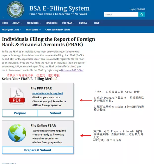 美国海外金融账户申报（FBAR）