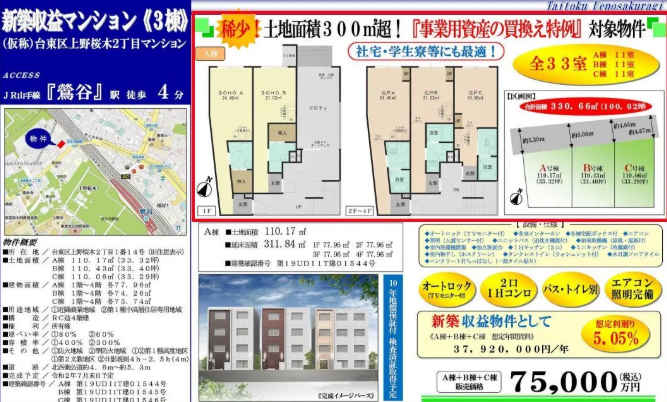 投资日本公寓楼如何申请经营签证？